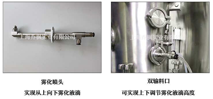 沸騰制粒干燥機(jī)注意事項